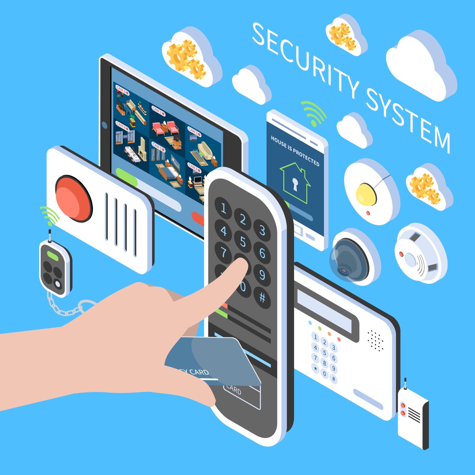 Home Automation Company in Chennai