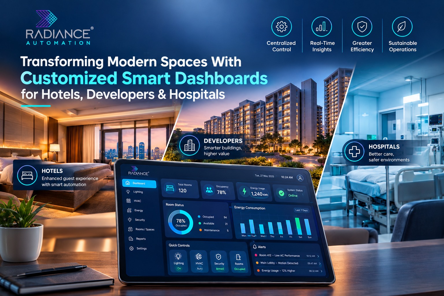 Hotel Automation in Chennai